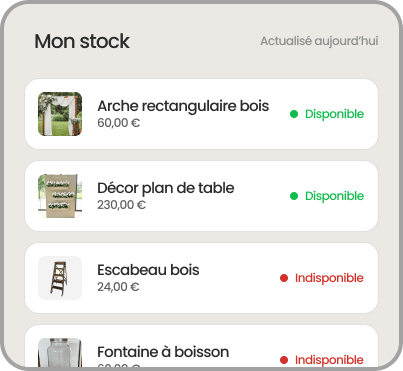 Miniature personnalisée